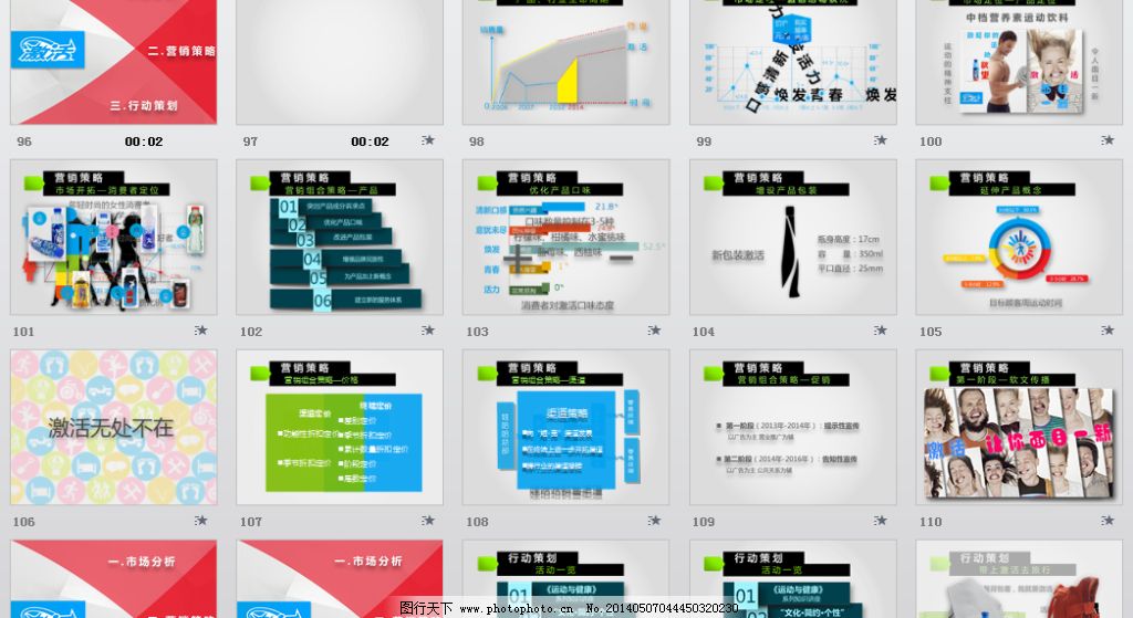 創(chuàng)新驅(qū)動(dòng)，精準(zhǔn)落地 [2025年市場(chǎng)營(yíng)銷策劃方案]\n- 企業(yè)業(yè)績(jī)?cè)鲩L(zhǎng)100%目標(biāo) | 綜合預(yù)算:20萬元\n- 推介人: XX (營(yíng)銷總監(jiān)))\n\n**二、市場(chǎng)核心痛點(diǎn)診斷**\n